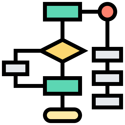 طراحی الگوریتم ها