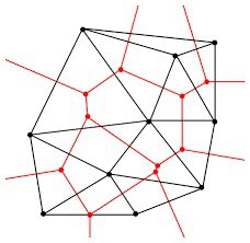 طراحی الگوریتم ها